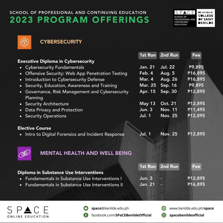 Cybersecurity | Mental Health and Well Being