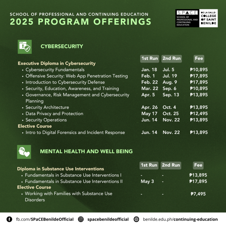 SPaCE-Cyber & Mental Health