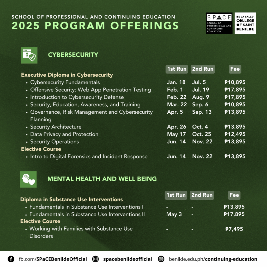 SPaCE-Cyber & Mental Health