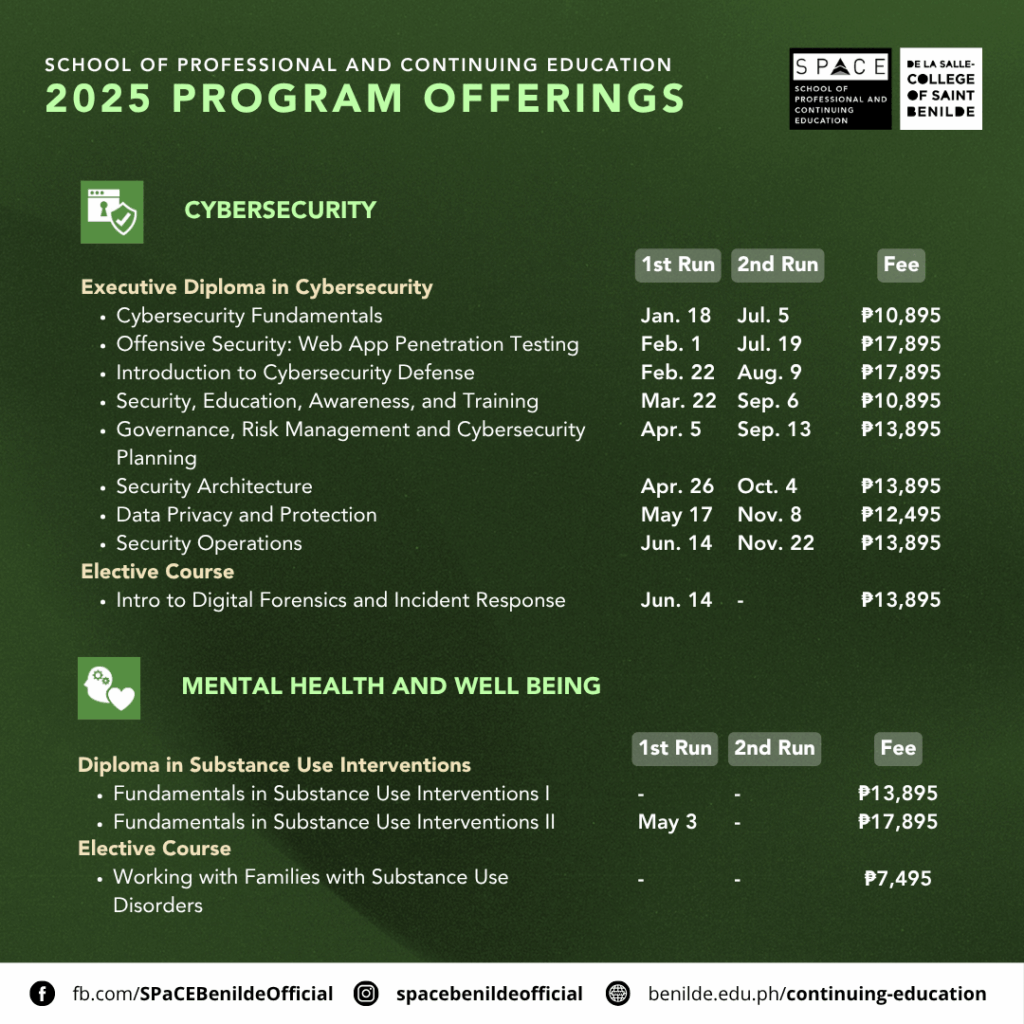 SPaCE-Cyber & Mental Health (2025)