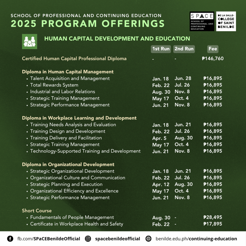 SPaCE-Human Capital (2025)