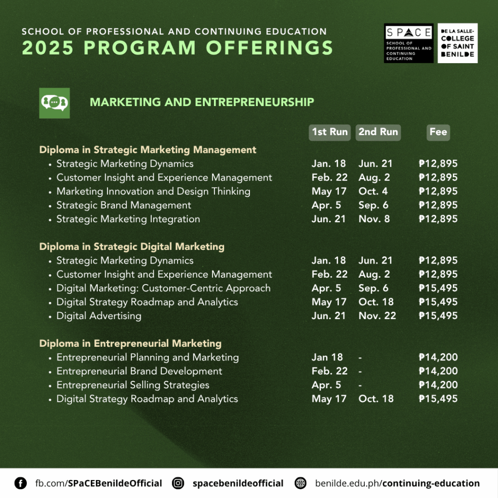 SPaCE-Marketing (2025)