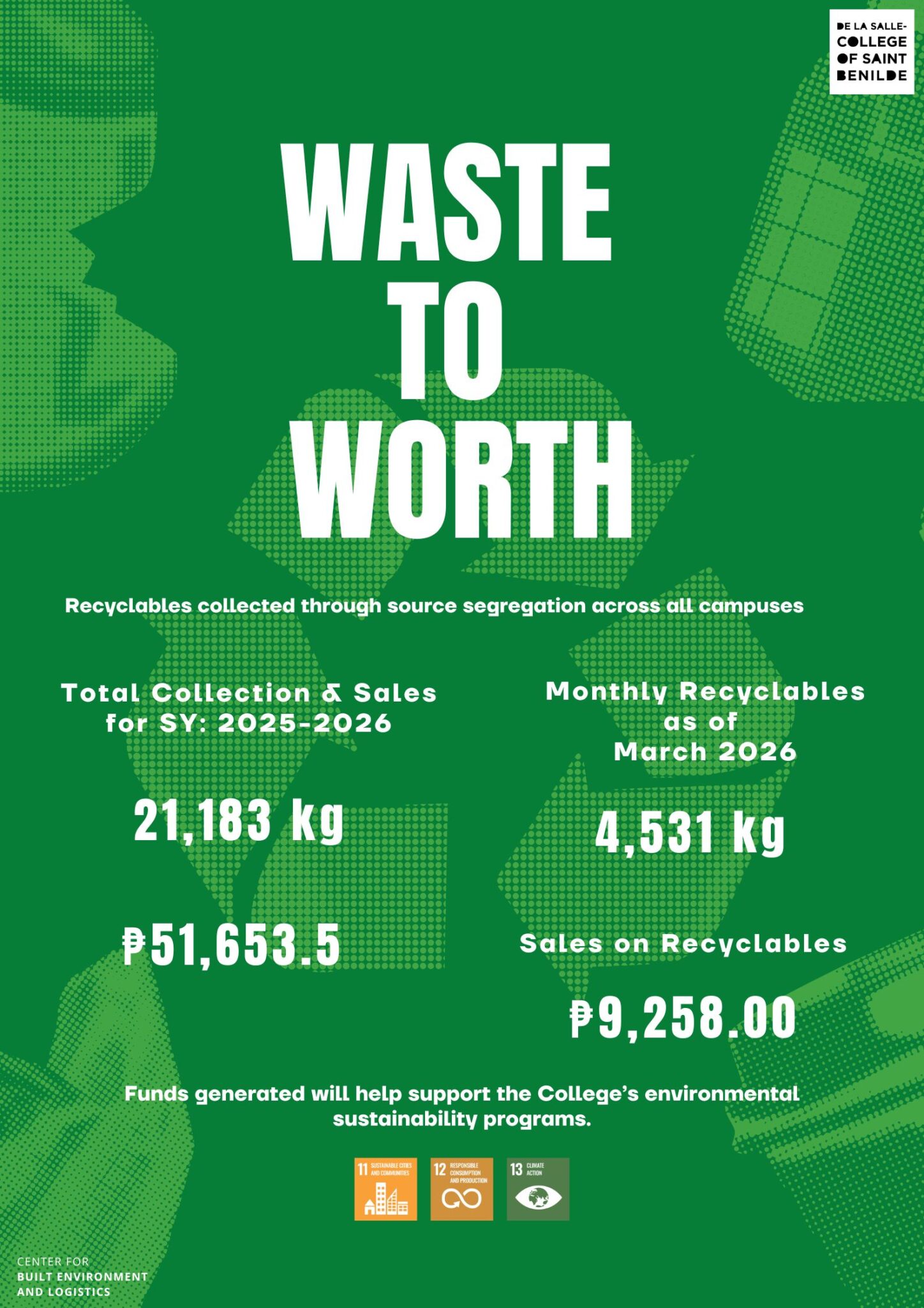 CBEL Perspective March 2026 4