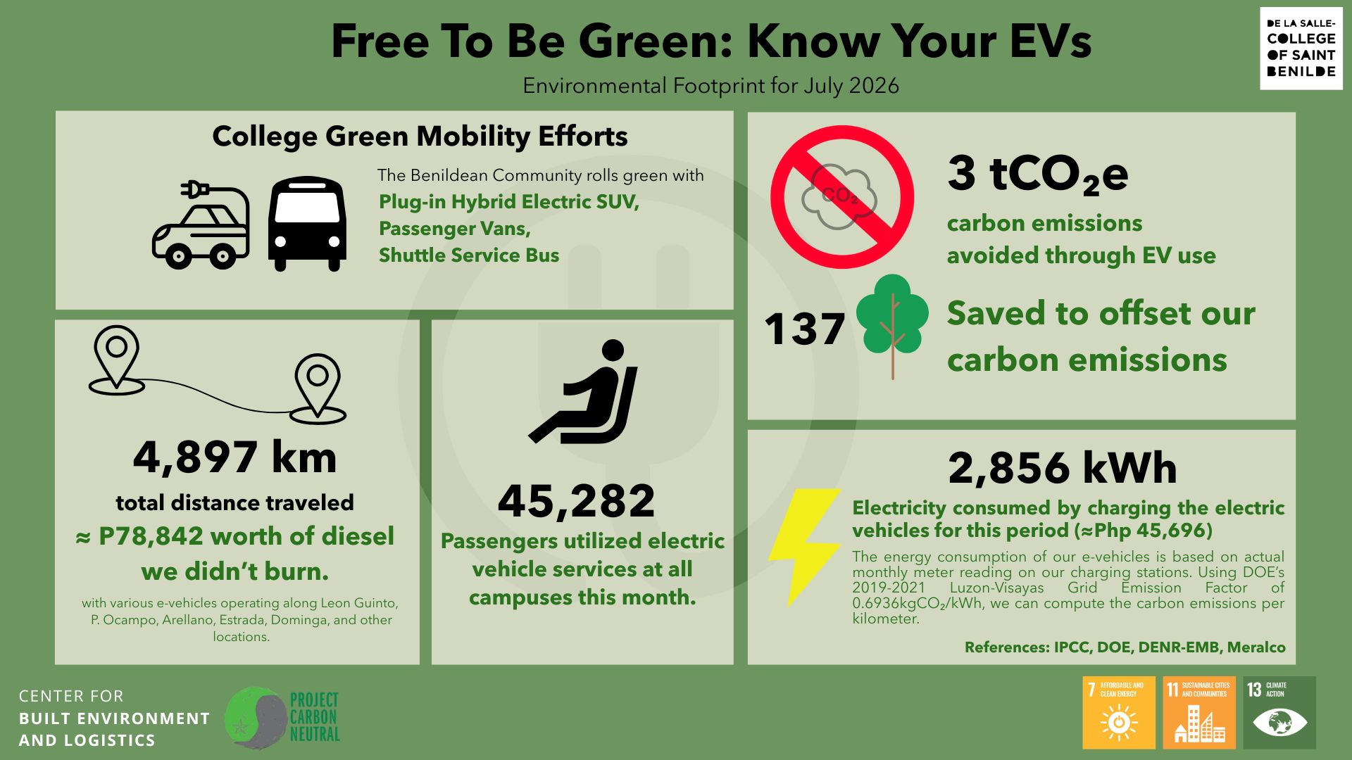 Green Mobility Monthly Report_July2026
