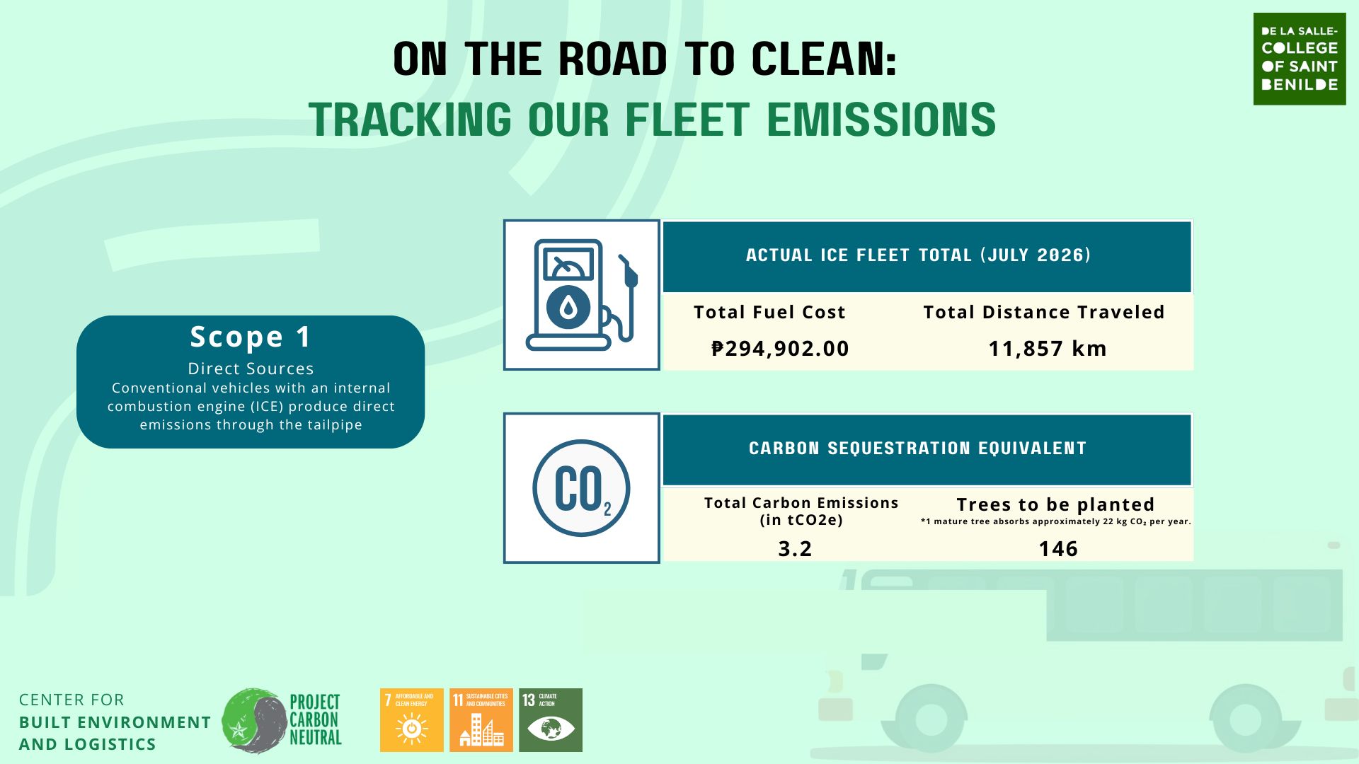 July2026_ICE Fleet Emissions Report